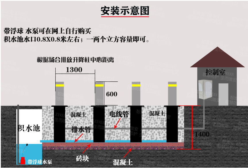 佛山全自動(dòng)防撞升降柱，佛山全自動(dòng)防撞升降柱廠家